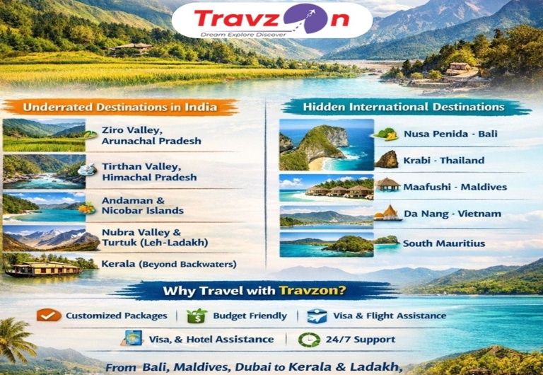 Best tour and travel company in hisar